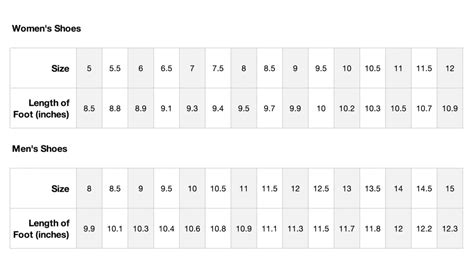 nike maten in cm|how to measure Nike shoes.